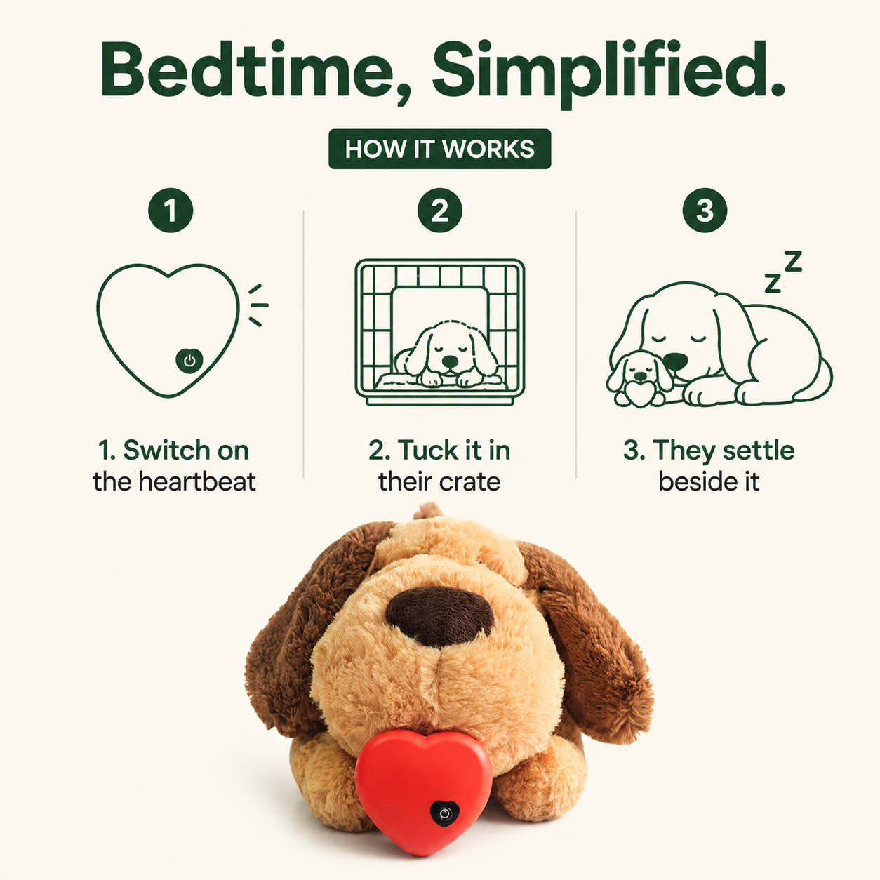 How HeartCalm works - 3 steps